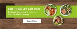 Quick Keto Weight Loss Meal Plan